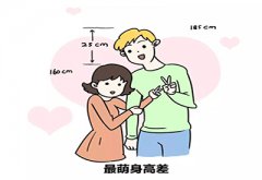 儿童身高体重仪如何让女生身高达标