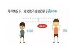 儿童身高体重仪影响儿童身高的因素有哪些