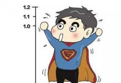 超声波身高体重测量仪如何叫孩子身高速度增长